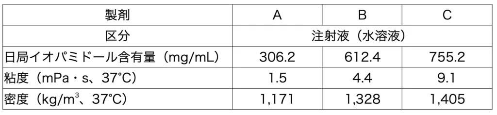 107回問278-279画像2