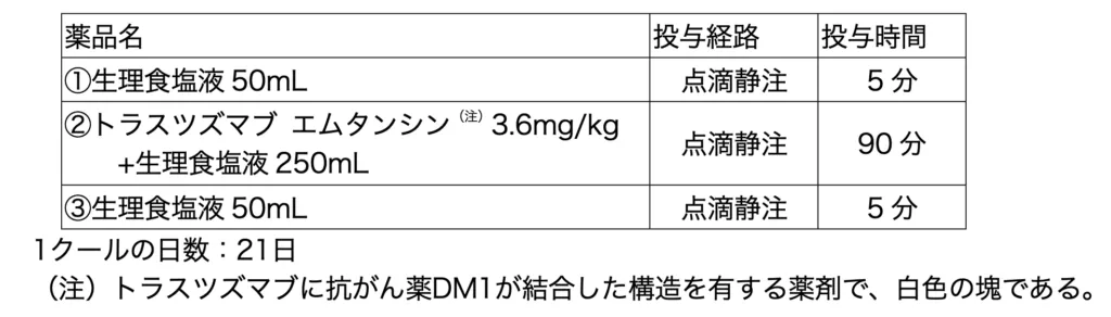 107回問282-283画像1