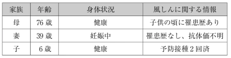 107回問292-293画像1