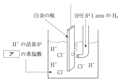 107回問3画像1