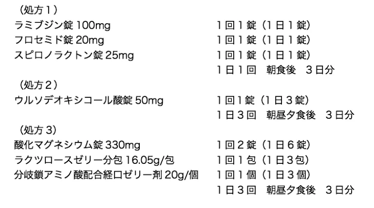 107回問302-303画像1