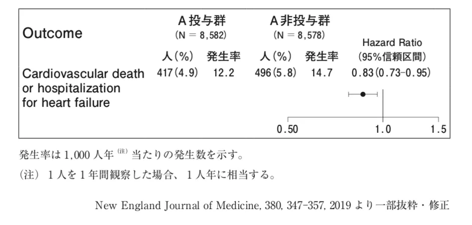 107回問304-305画像1