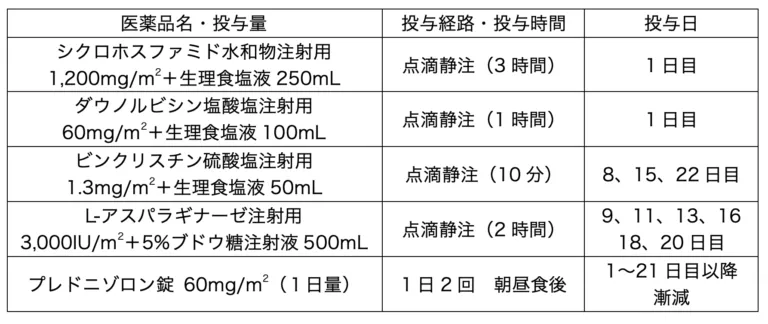 107回問306-307画像1