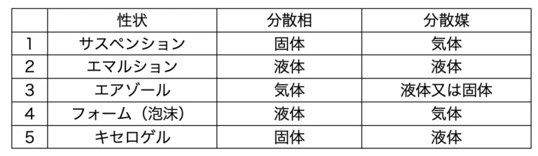 107回問49画像1