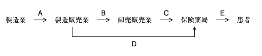 107回問77画像1