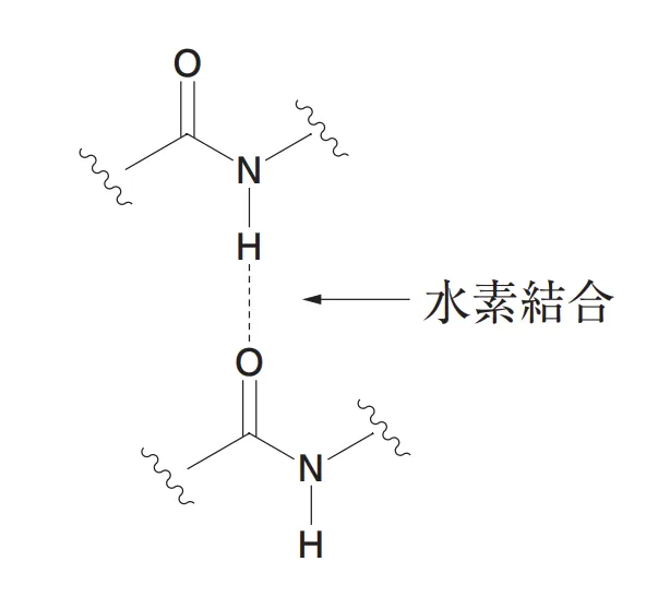 108回問102画像1