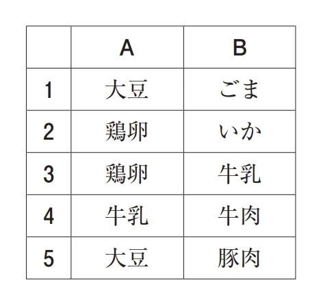 108回問128画像2