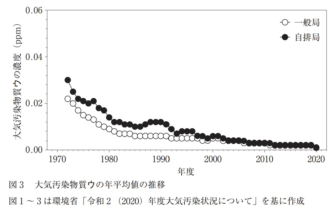 108回問139画像2