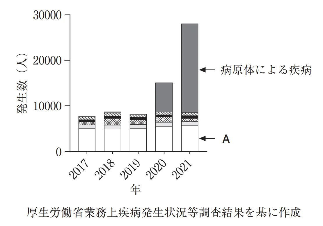 108回問17画像1 