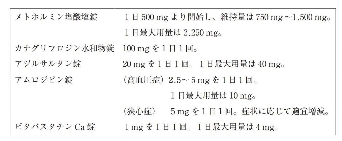 108回問190画像3