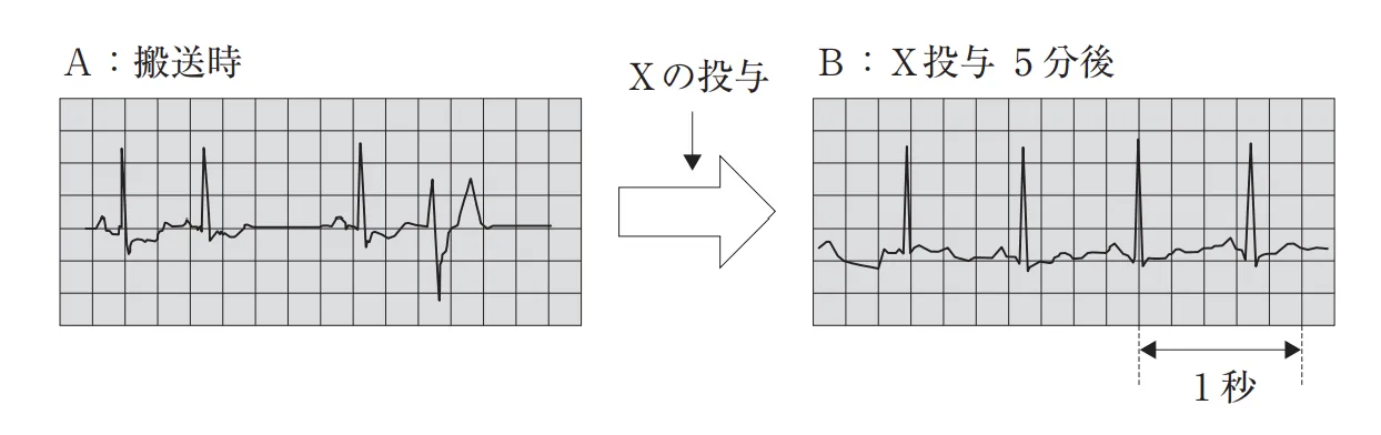 108回問202-203画像1