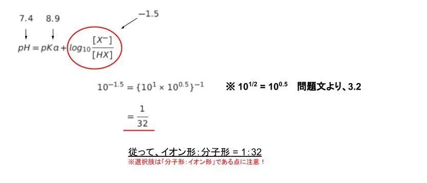 108回問204-205画像1