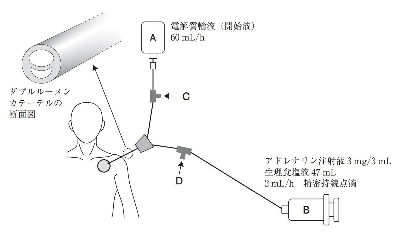 108回問204-205画像1