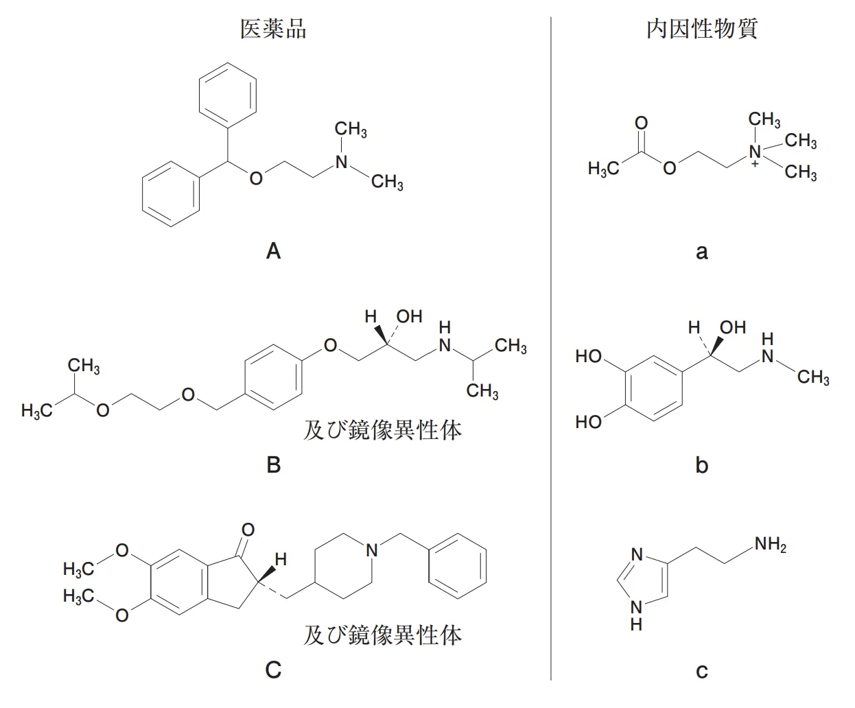 108回問214-215画像2