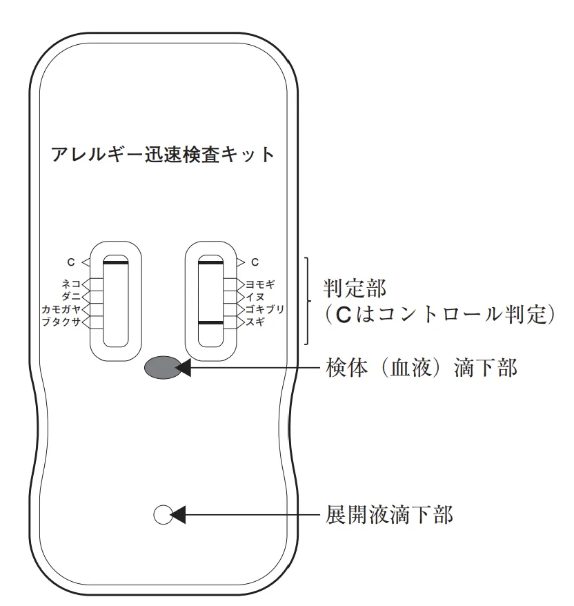 108回問216-217画像1