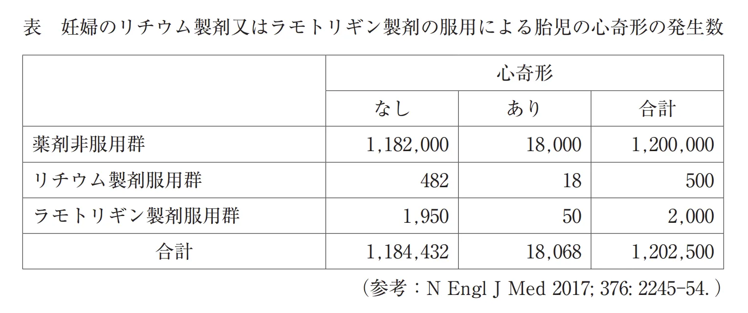 108回問226-227画像1