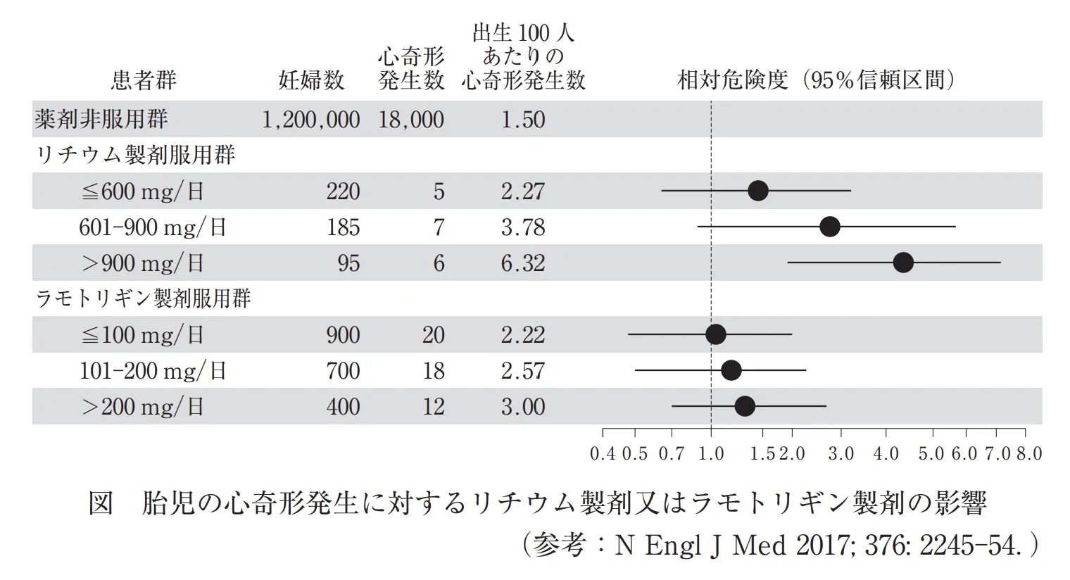 108回問226-227画像2