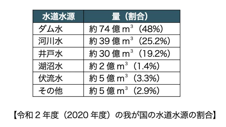 108回問23画像1