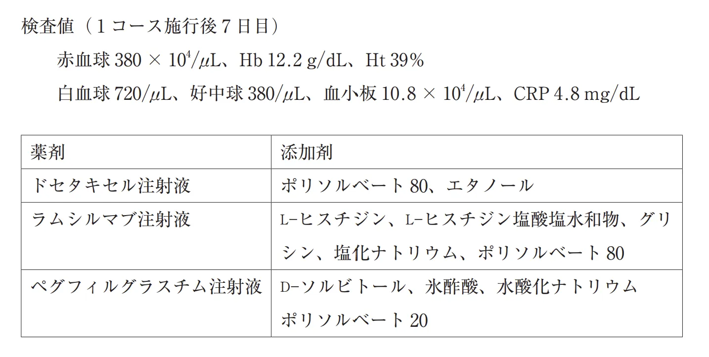 108回問284-285画像1