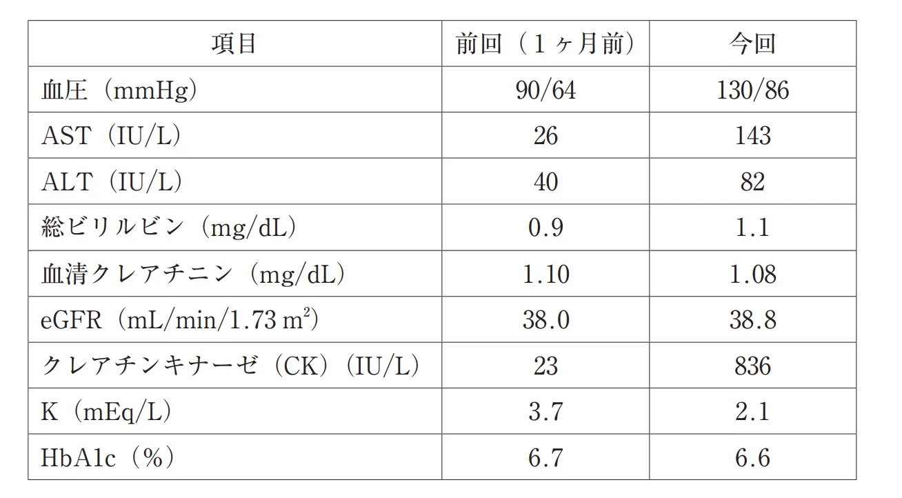 108回問296-297画像4