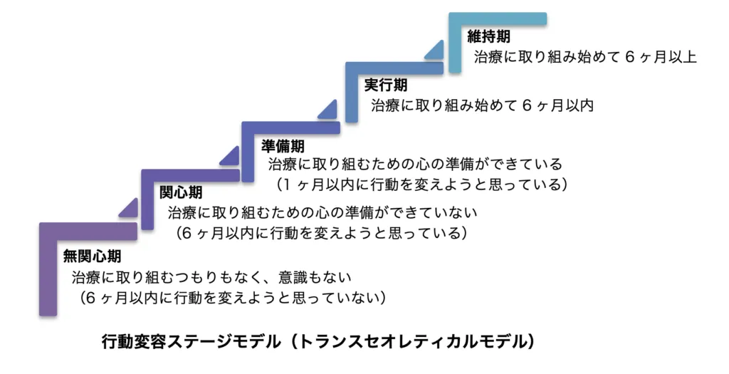 108回問316-317画像1