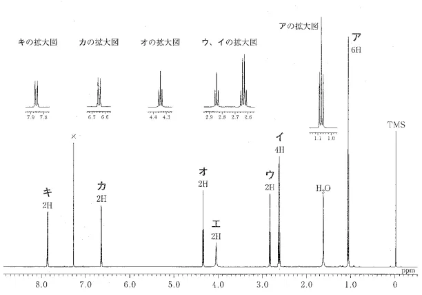 109回問107画像1