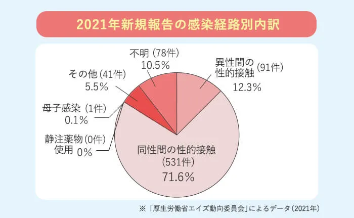 109回問120-122画像1