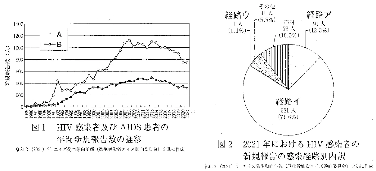 109回問120-122画像1