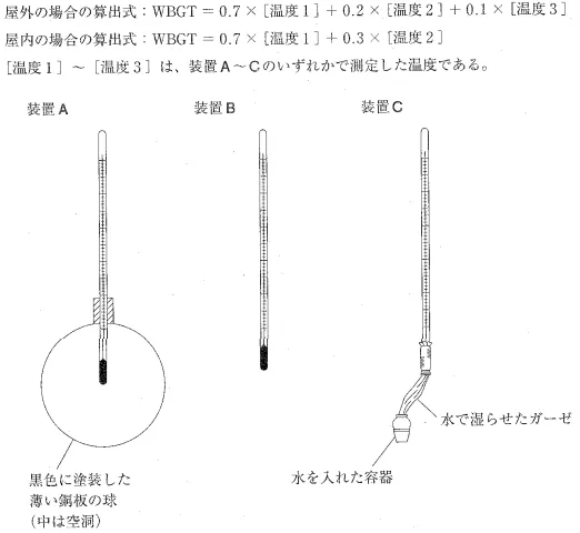 109回問140画像1