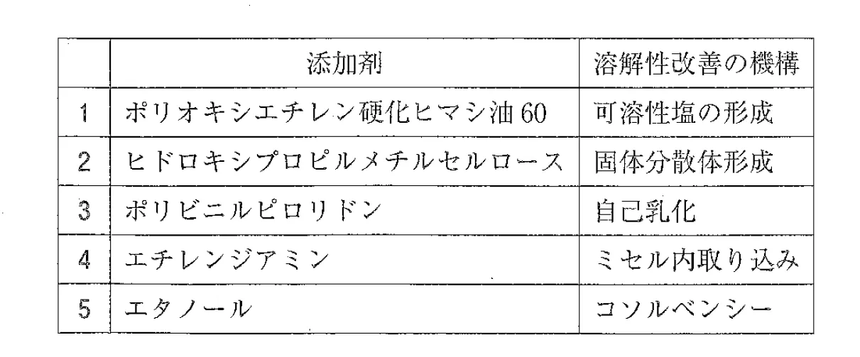 109回問181画像1