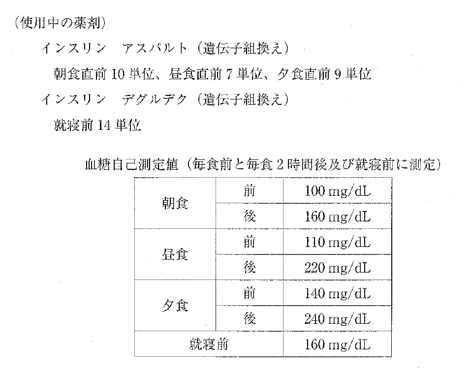 109回問190画像1