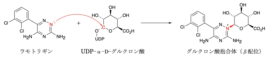 109回問210-211画像1