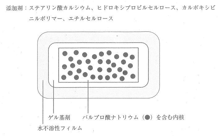 109回問280-281画像2