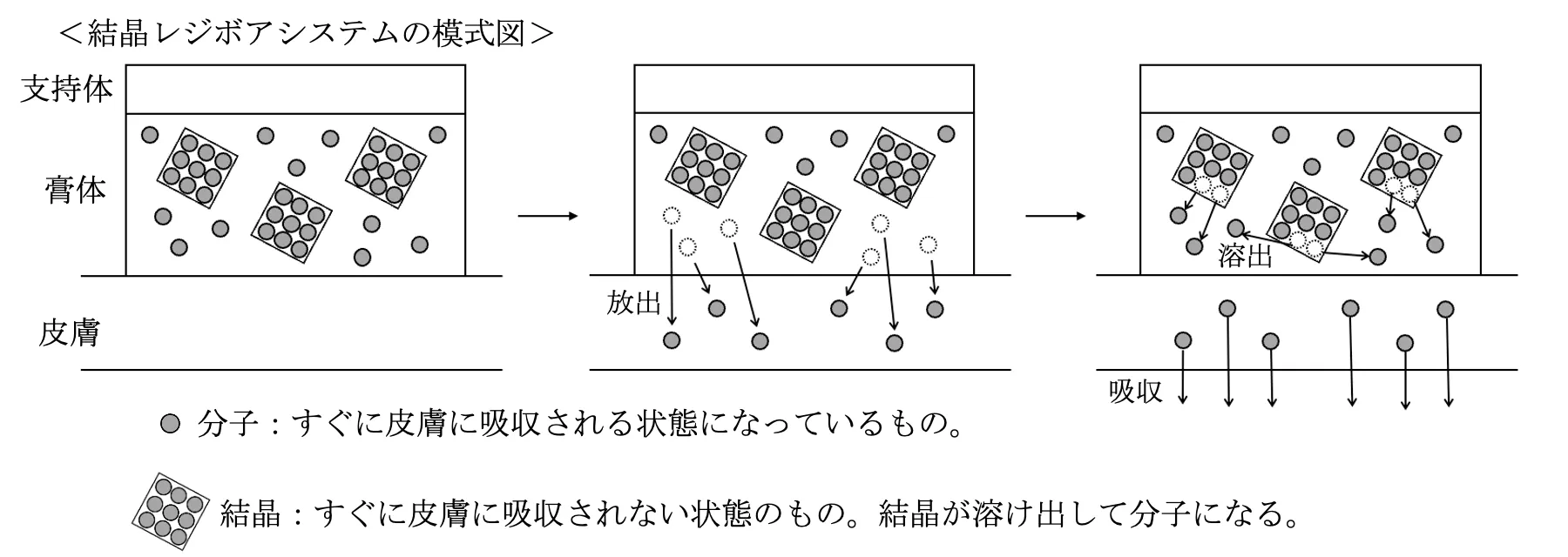 109回問282-283画像1