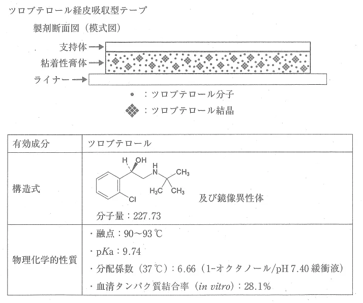 109回問282-283画像2