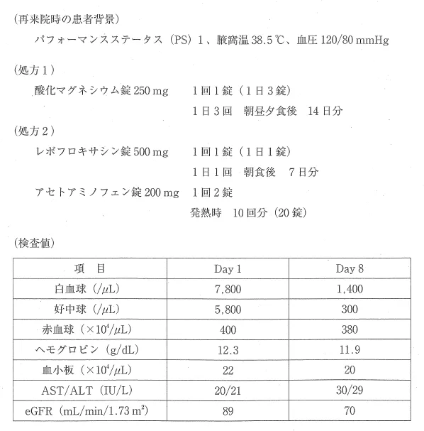 109回問294-295画像1