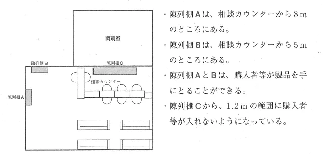 109回問318-319画像1