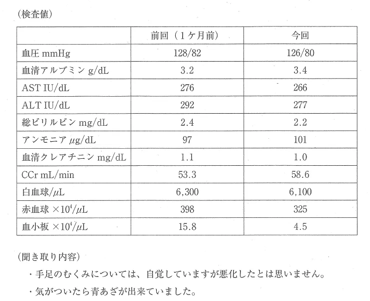 109回問335画像2