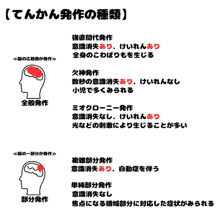 109回問57画像1