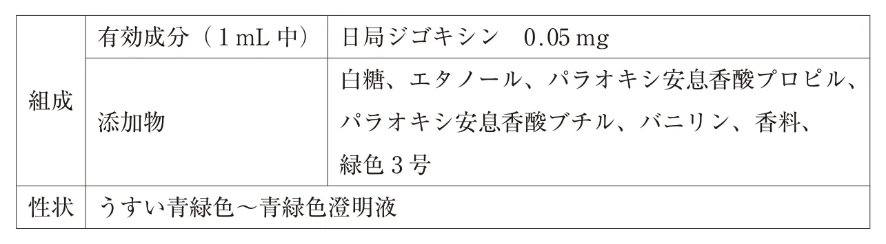 111回問182画像1