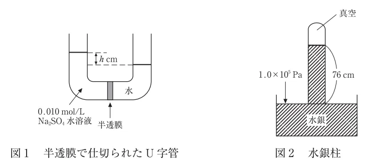 111回問198-199画像3