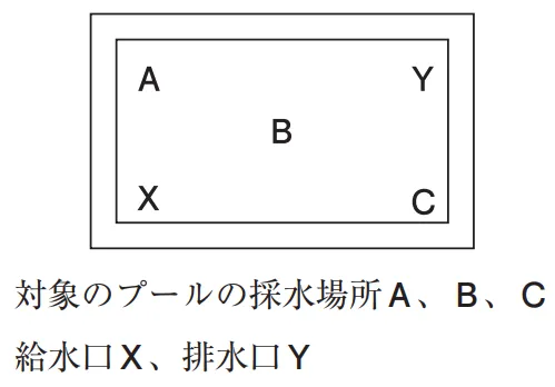 111回問240-241画像1