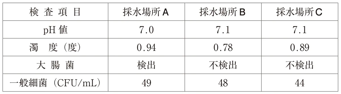 111回問240-241画像2