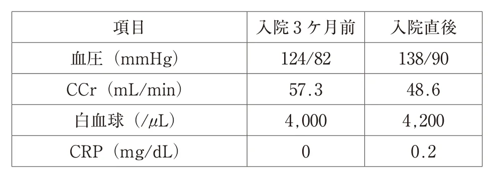 111回問252-253画像1