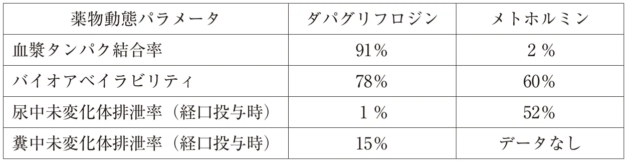 111回問274-275画像1