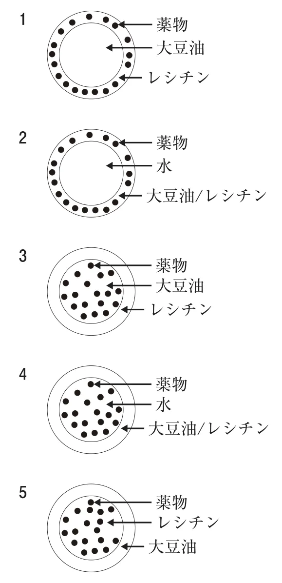 111回問280-281画像1