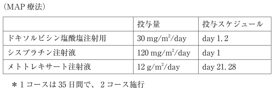 111回問304-305画像1