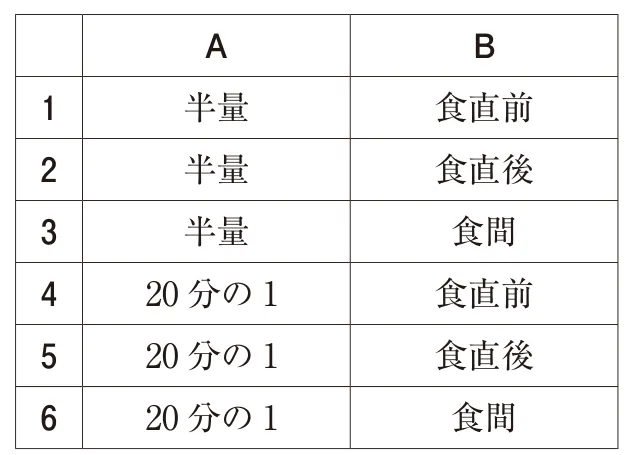 111回問310-311画像2