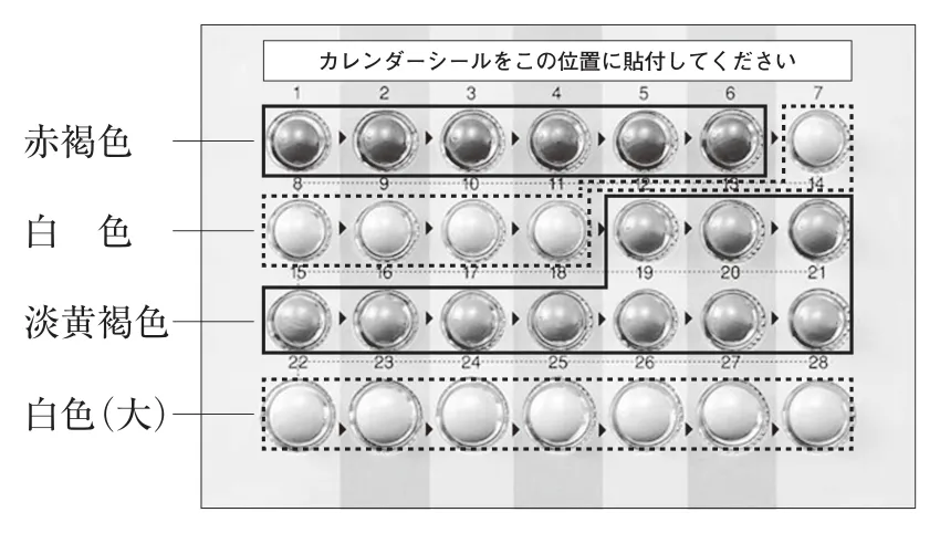 111回問341画像1