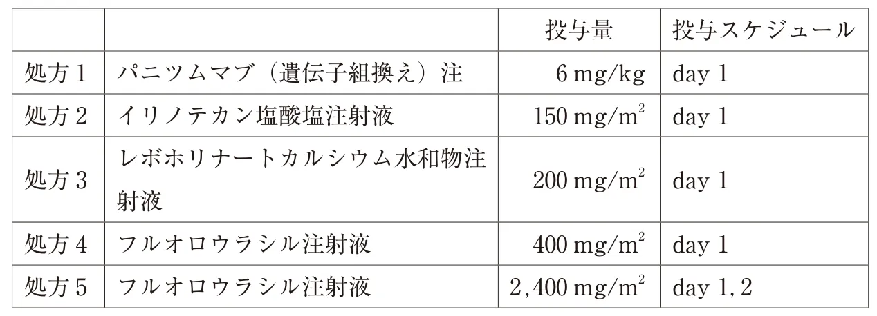 111回問342画像1